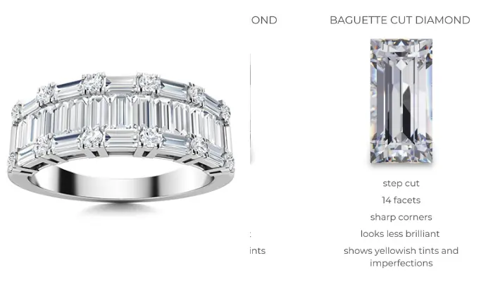 Baguette Diamonds vs VVS Diamonds